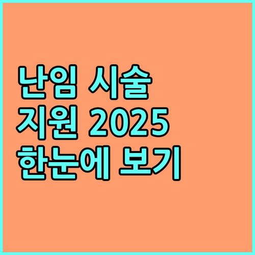 진주시 난임 시술비 지원 2025 | 지원 대상, 항목, 신청 방법을 한눈에