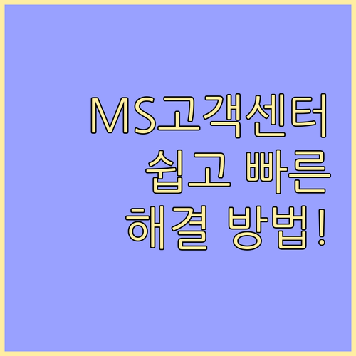 마이크로소프트 고객센터 완벽 안내: 채널 선택 & 효율적인 상담 팁