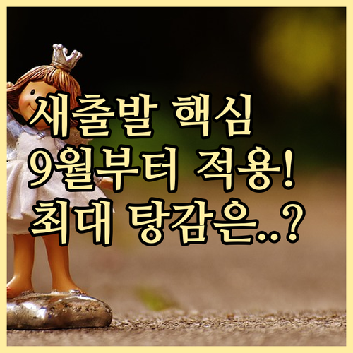 2025년 9월 시행 새출발기금 지원 대상 및 감면 요건