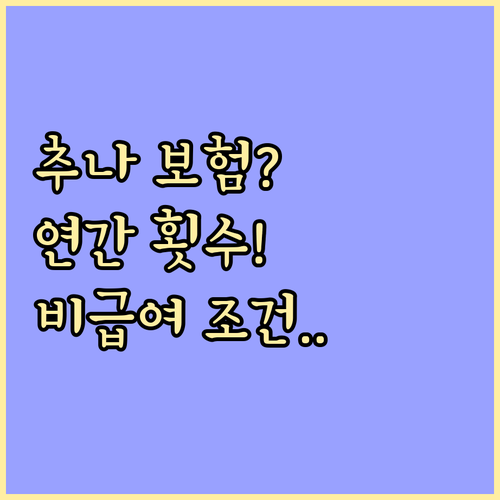 추나요법 보험 적용 기준과 연간 횟수, 비급여로 바뀌는 조건은?