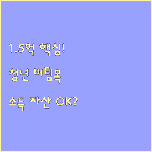 전세자금 1.5억 대출 청년 버팀목 소득 5천만 자산 3.37억 기준