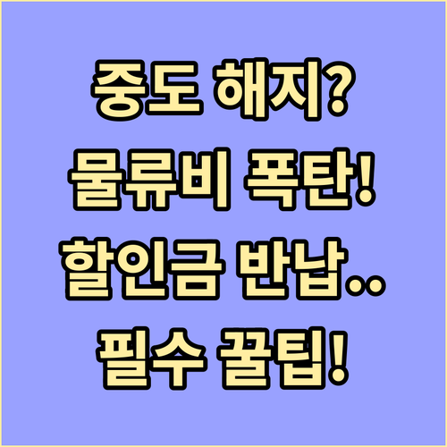 중도 해지 시 왕복 물류비와 할인금 반납 의무 분석