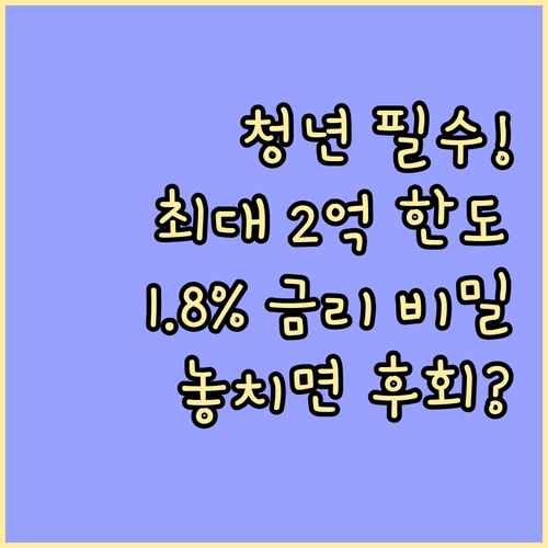청년 버팀목 대출 최대 2억 한도와 1.8% 금리 결정 구조