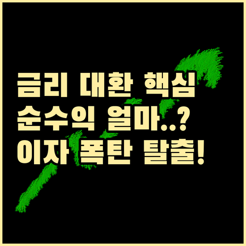 온라인 주담대 대환 인프라 활용, 금리 비교와 순수 이익 확인법