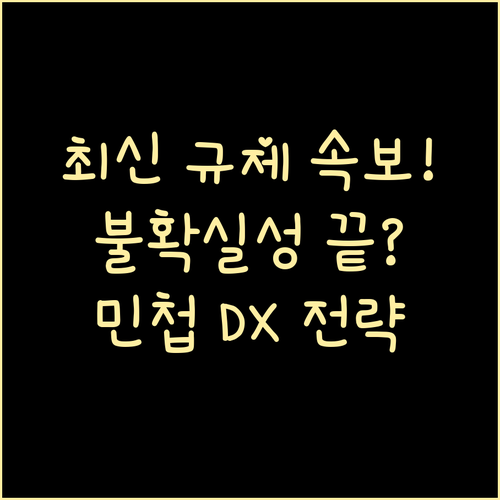 불확실성 관리: 대출 규제 분석 및 민첩한 DX 혁신 전략