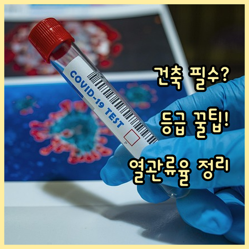 건축물 에너지 절약 설계를 위한 창호 열관류율 등급 완벽 정리