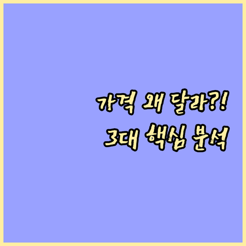 피부과 레이저 시술 가격 왜 다른가 | 비용 차이 3대 결정 요인