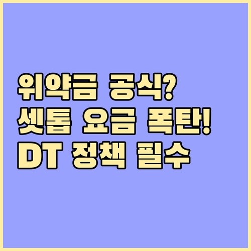 IPTV 셋톱박스 요금제 변경 위약금 계산 원리와 DT 기반 고객 정책 혁신