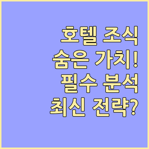 단순 비용 이상의 가치: 호텔 조식 포함 상품 분석 및 최적화 전략