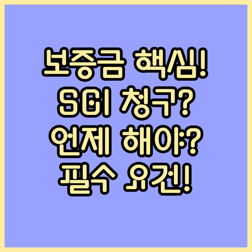 보증금 미반환 시 SGI 보험금 청구 개시 시점과 요건