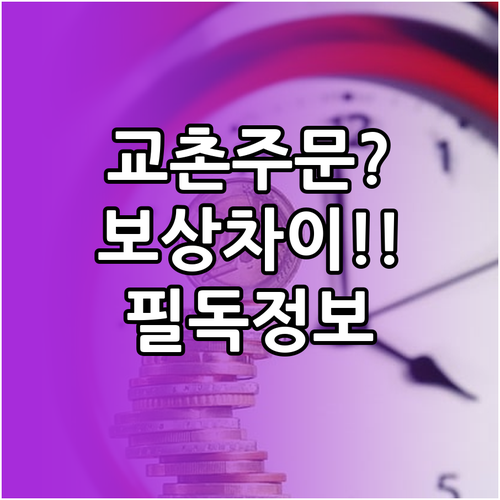 교촌치킨 고객센터 전화번호 및 주문 방식에 따른 보상 차이
