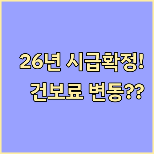 2026년 최저시급 확정안 | 건강보험 직장가입 기준과 웹 표준 활용