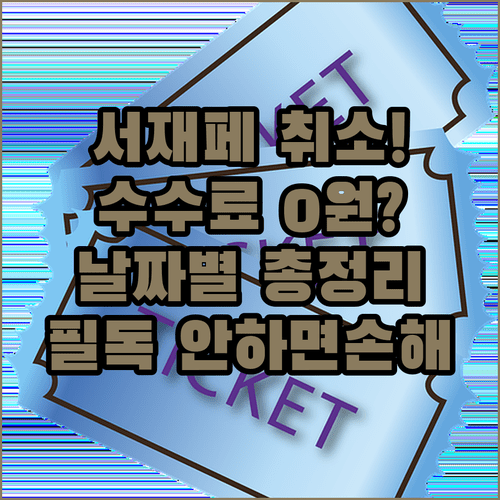 서재페 2026 티켓 취소 수수료 계산법과 날짜별 환불 기준