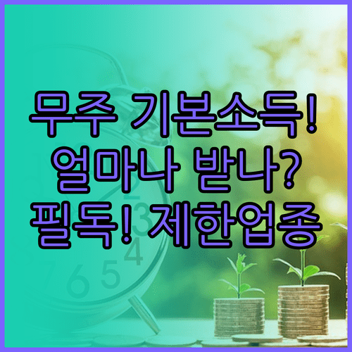 무주군 기본소득 지급 금액과 지역상품권 사용 제한 업종