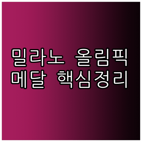 2026 밀라노 동계올림픽 빙상 설상 종목별 대한민국 관전 포인트