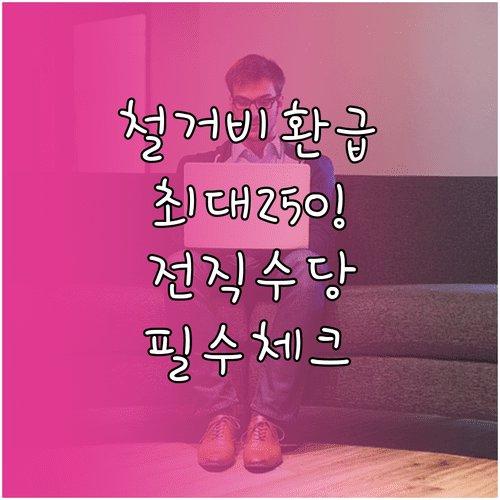 원스톱폐업지원 점포 철거비 환급과 전직장려수당 신청 자격