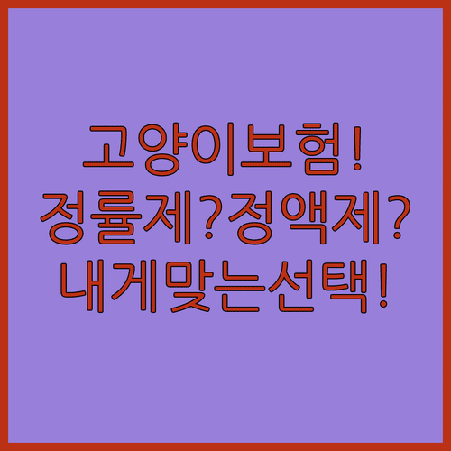 고양이 보험 정률제와 정액제 비교 내게 맞는 선택은