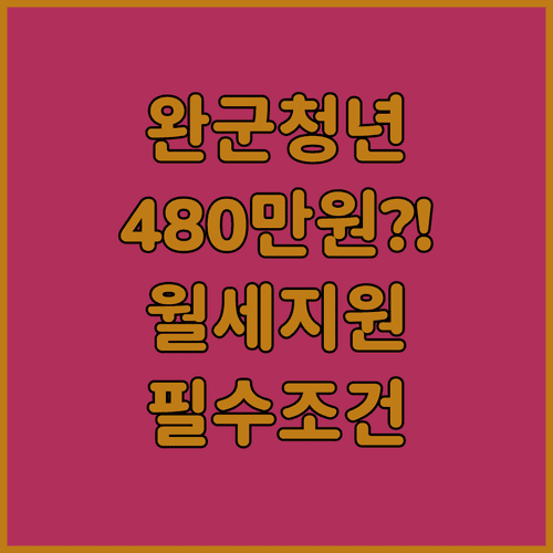 2026 완도군 청년월세 지원 480만원 받는 조건