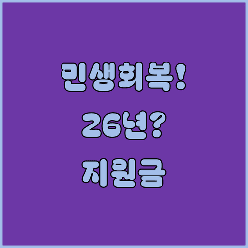 2026년 민생회복지원금 총정리 | 지원 대상과 신청 방법
