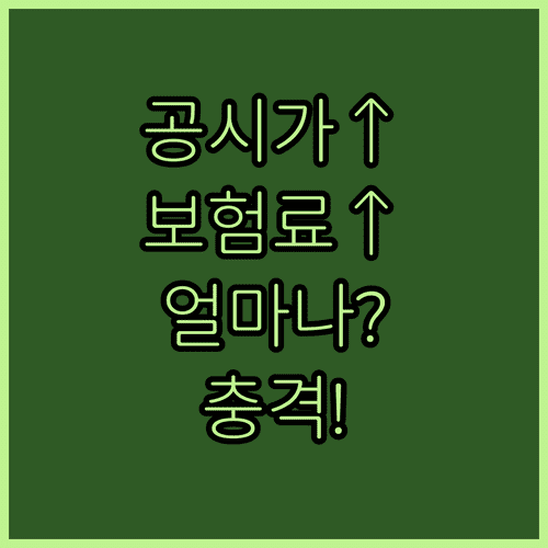 공시가격 오르면 건강보험료 얼마나 인상될까