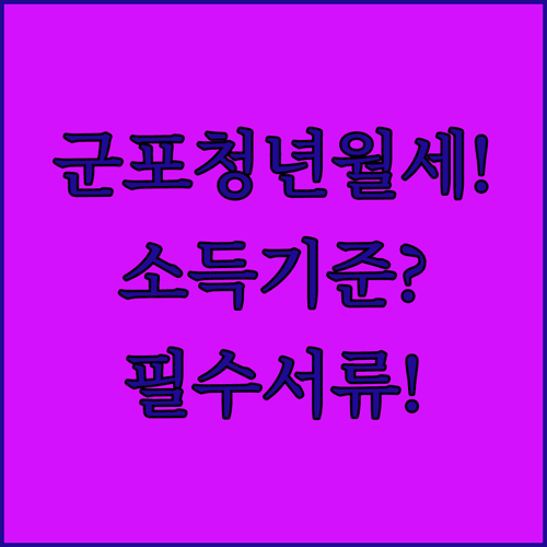 군포시 청년월세 지원 자격 소득 기준과 준비 서류