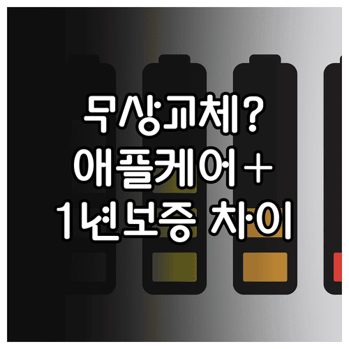아이폰 배터리 무상 교체 AppleCare+와 1년 보증 차이