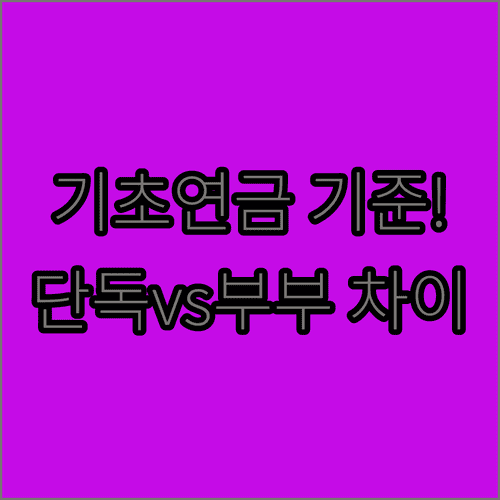 기초연금 소득인정액 선정기준액, 단독가구와 부부가구 차이