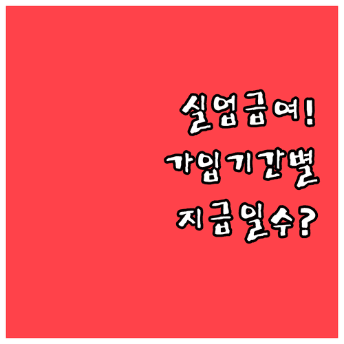 실업급여 고용보험 가입 기간별 지급 일수